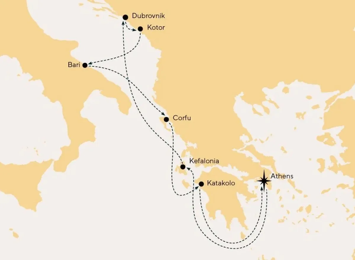 ITINERARIO